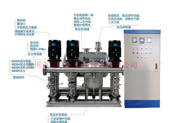 恒压变频供水设备